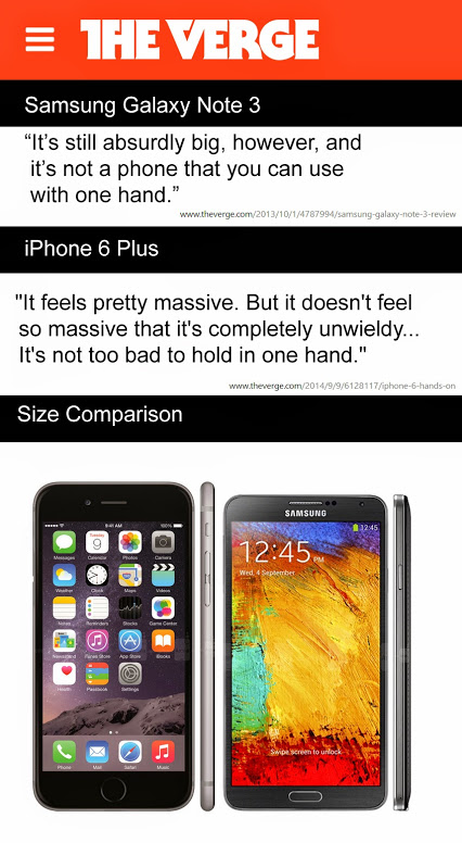 iPhone6PlusVSGalaxyNote3TheVerge